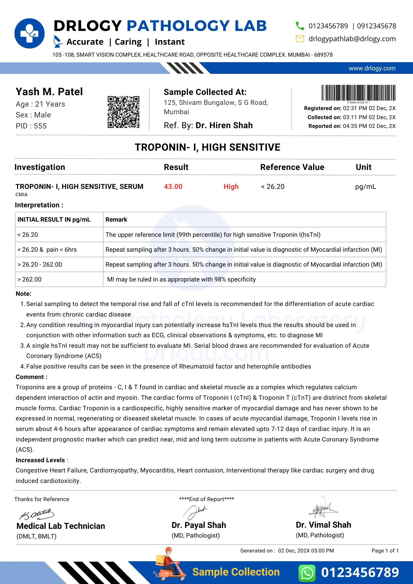 Troponin I Test Report Format 10 Key Clinical Guidelines & Example