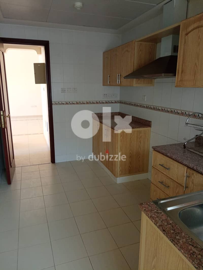 Well maintained 1 BHK apartment available for rent in MBD South