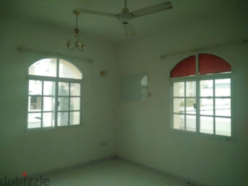 1bhk Darsait Near Kereala primari 125. . for Family only Apartments