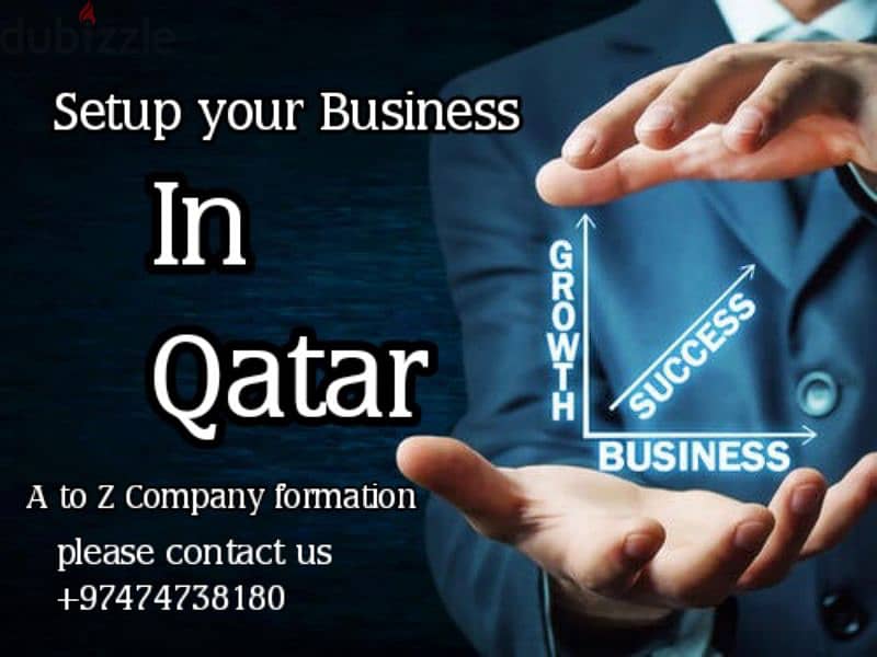 Company Setup In Qatar New Business Setup In Qatar Business legal