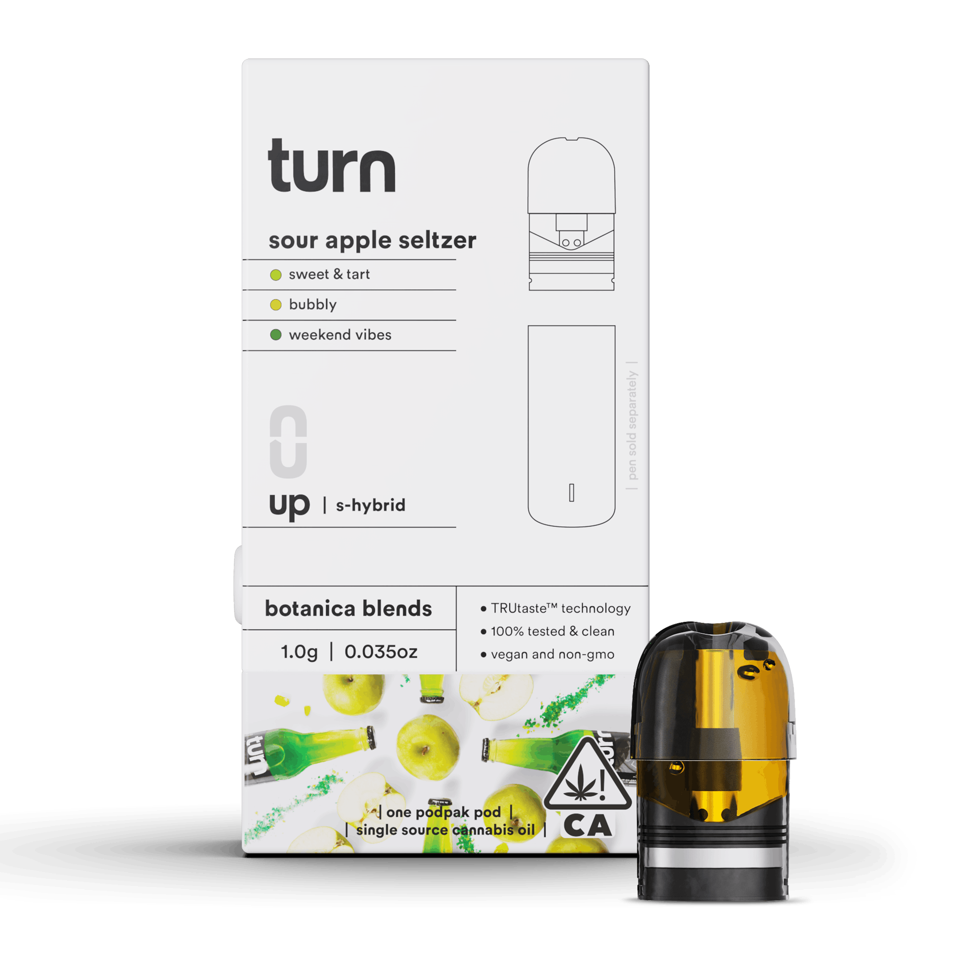 Turn Turn Up Cactus Cool Botanical Pod Lemonnade Union City