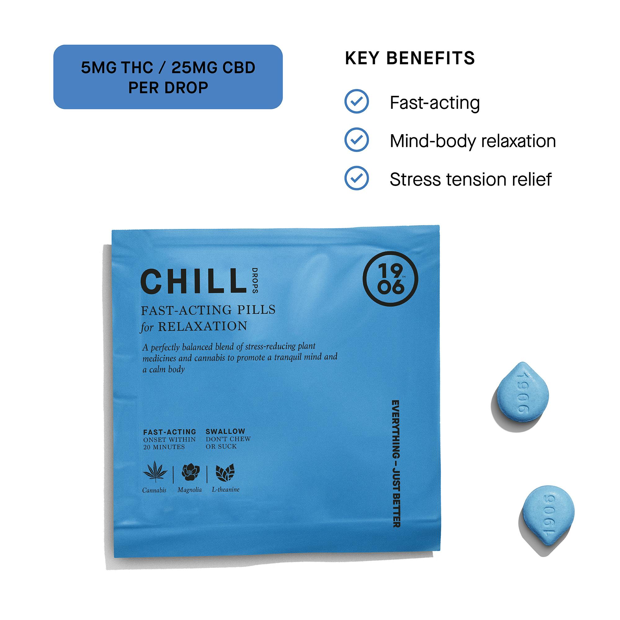 Chill 2 Pack Tablet 10mg THC50mg CBD 1906 Treehouse Cannabis