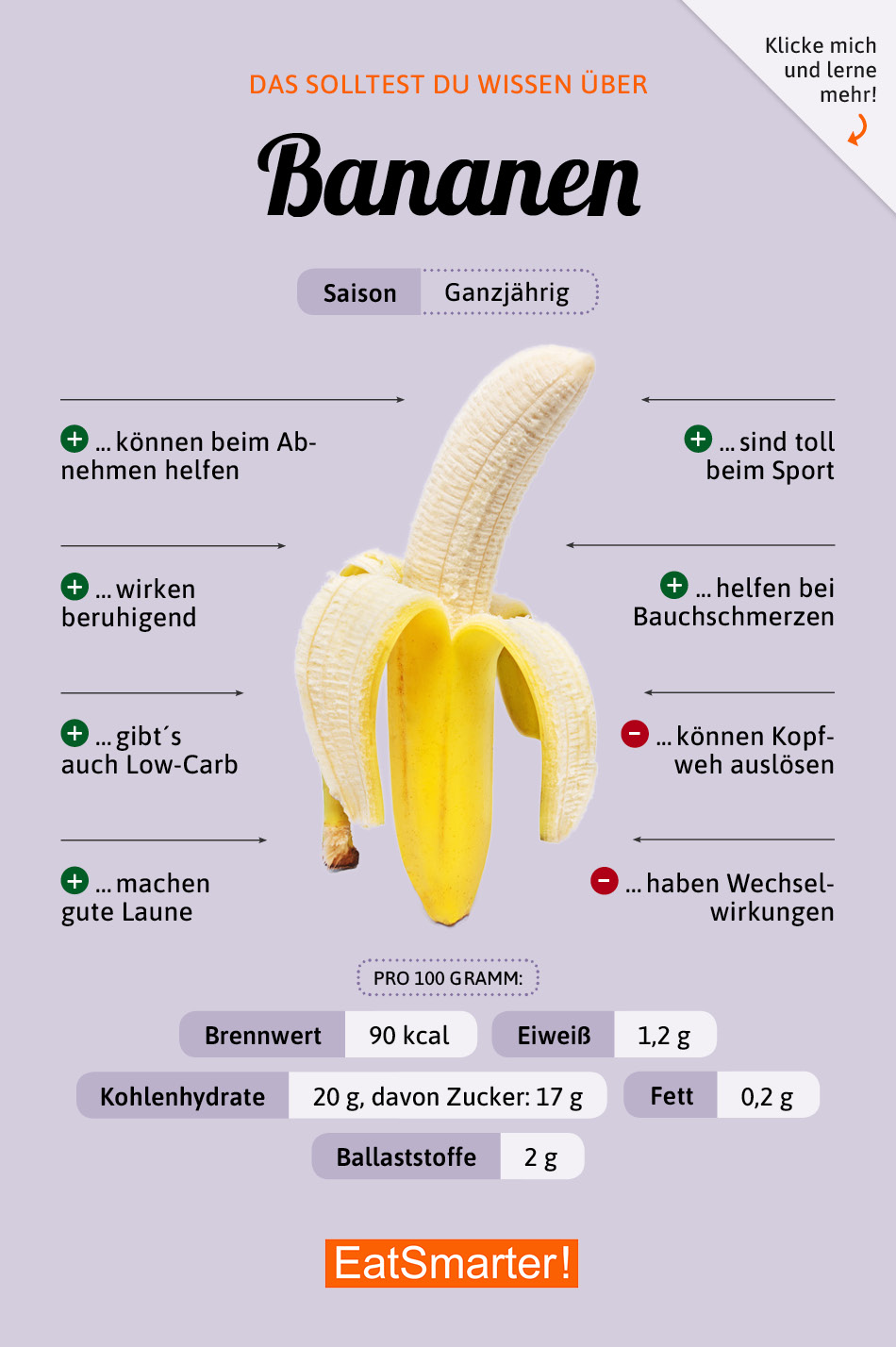 Wie baut man Cavendish-Bananen an? – Dmcoffee.blog