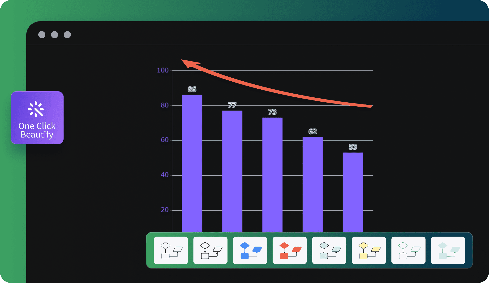AI Bar Chart Generator Create Professional Bar Charts in 3 Steps