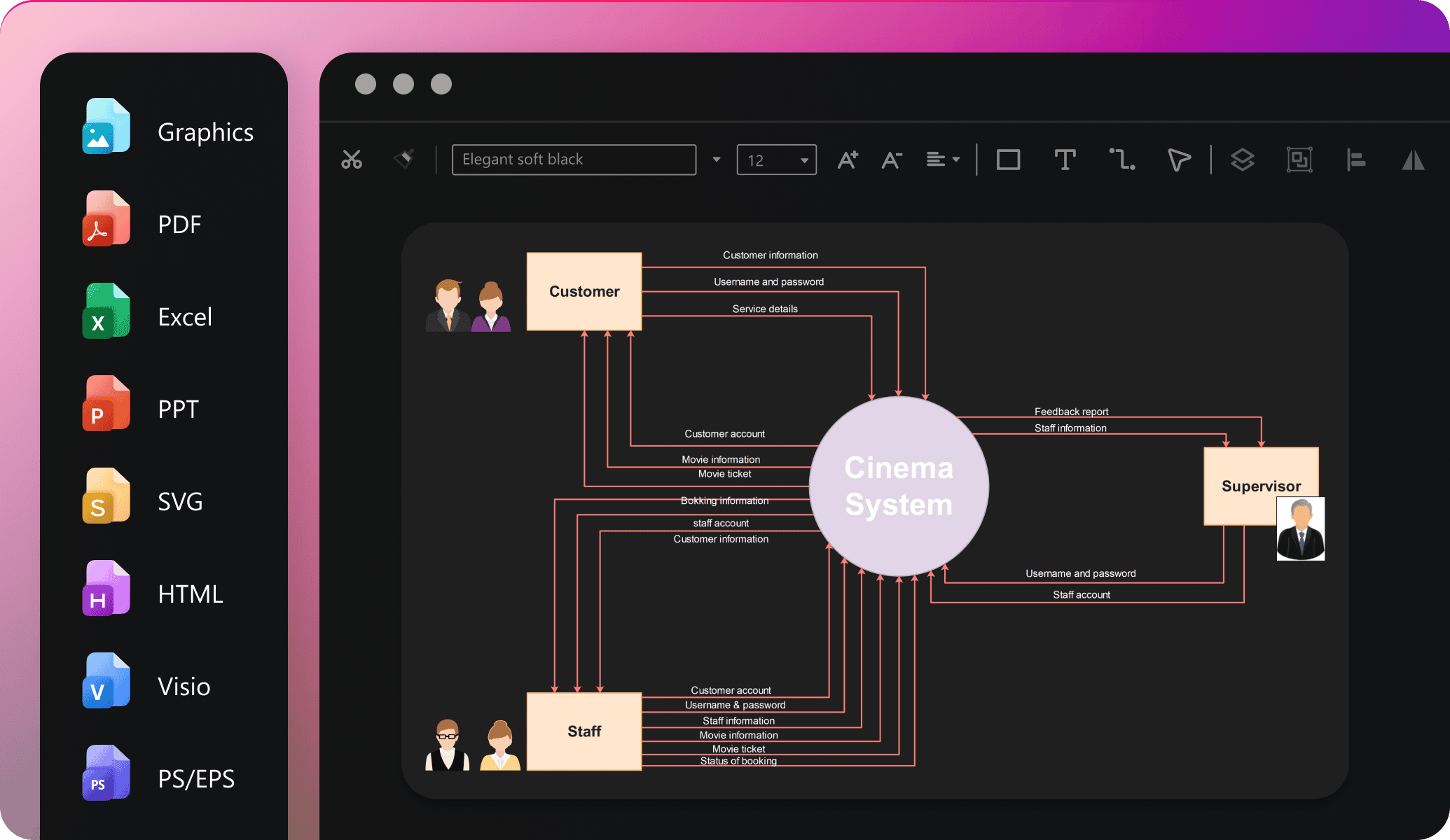 Free Online Context Diagram Creator