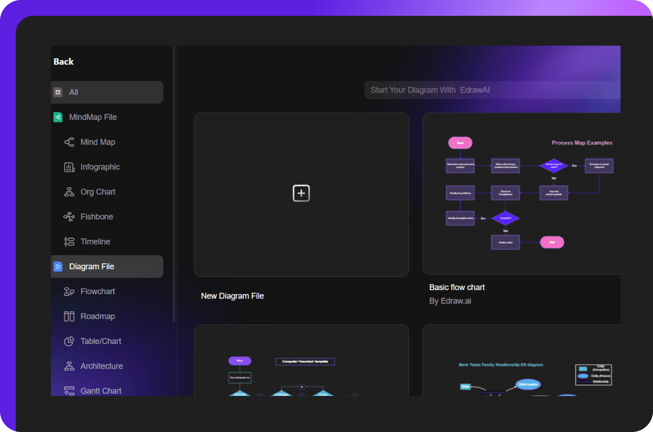 Free Online Phase Diagram Creator