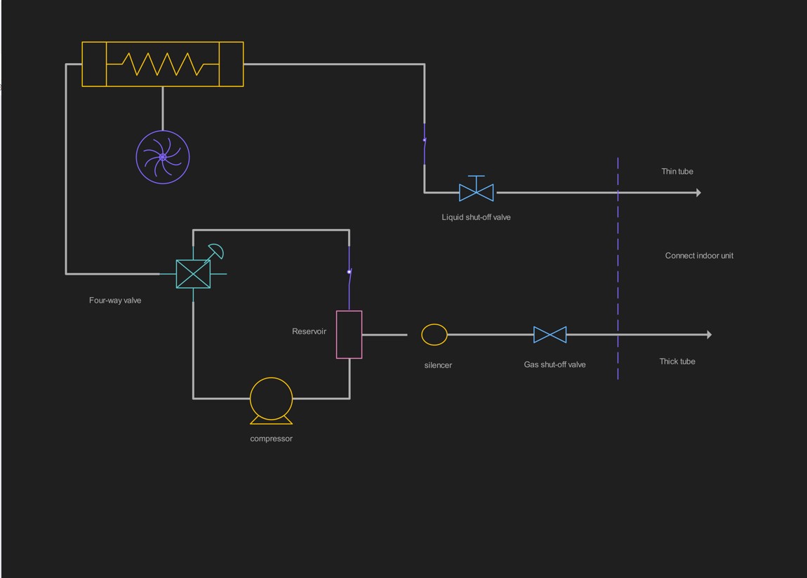 Free Online Schematic Diagram Maker (Beginner-friendly)