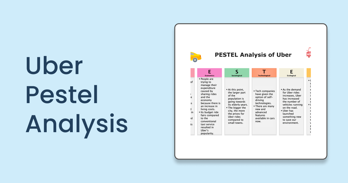 Detailed PESTEL Analysis of Uber EdrawMax Online