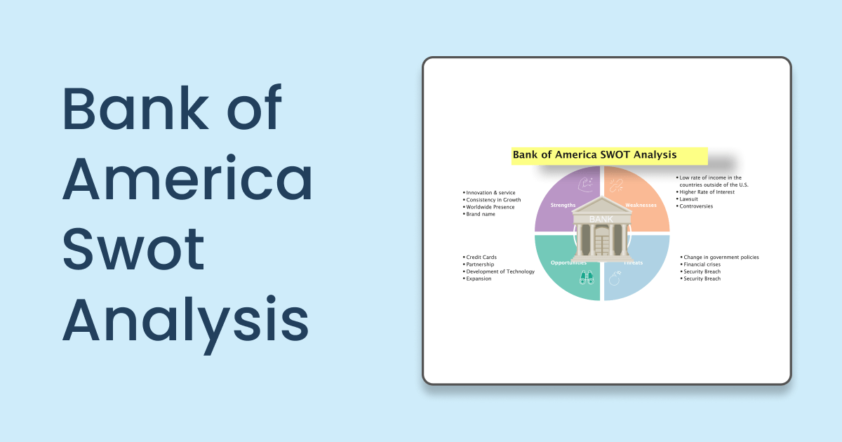 Bank of America's SWOT Analysis EdrawMax Online