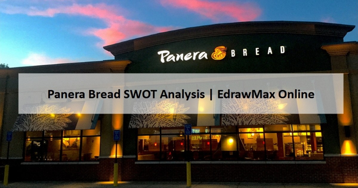 Panera Bread SWOT Analysis EdrawMax Online