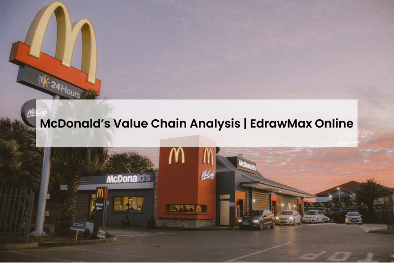 McDonald’s Value Chain Analysis EdrawMax Online
