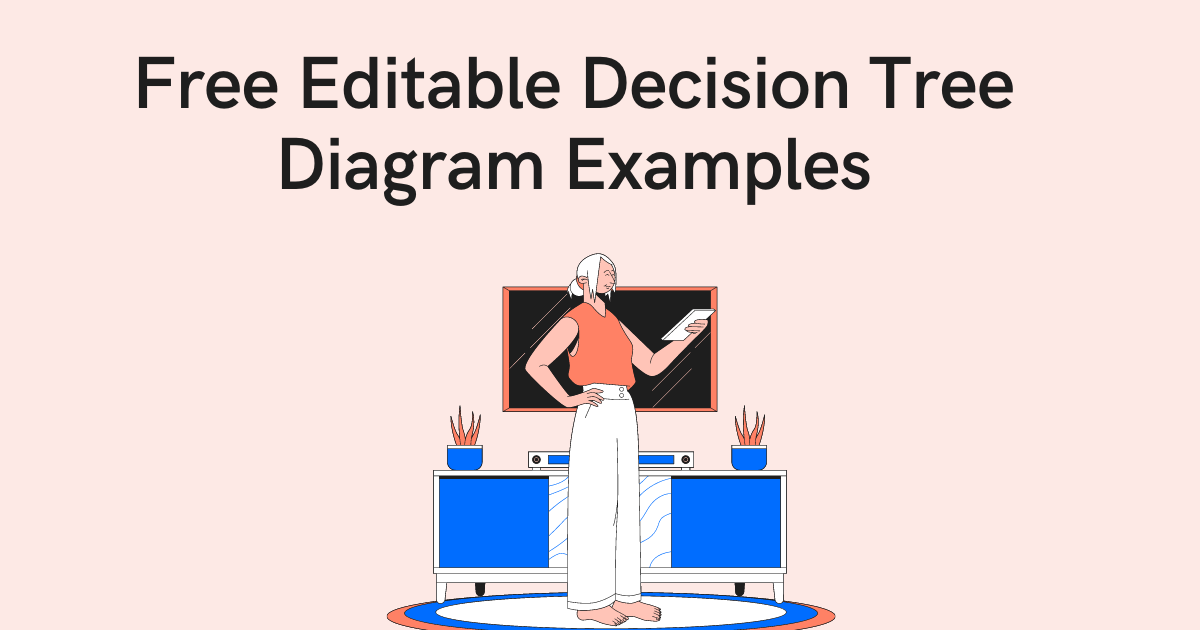 Free Editable Decision Tree Diagram Examples | EdrawMax Online