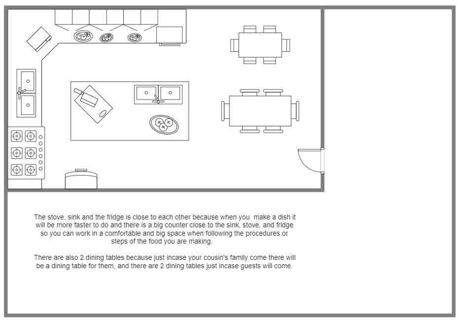 Free Editable Kitchen Layouts EdrawMax Online