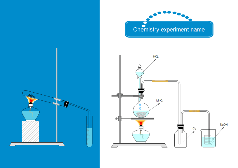 Chemistry Laboratory Equipment Drawing Software QuyaSoft