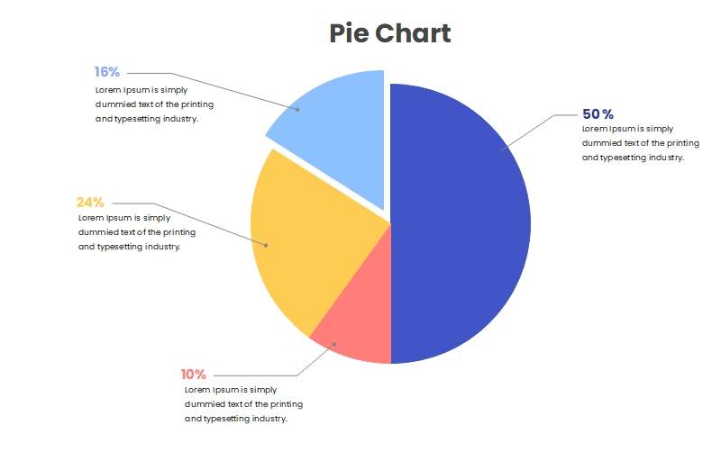 Free Editable Pie Chart Examples EdrawMax Online