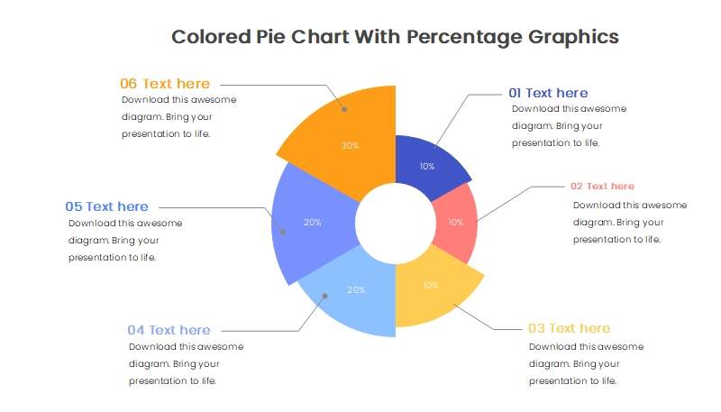 Free Editable Pie Chart Examples | EdrawMax Online