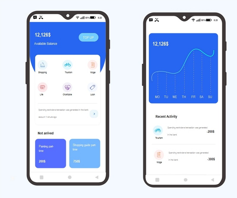 Plus de 20 exemples de wireframes éditables gratuits