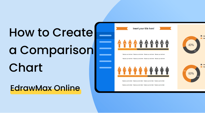 How to Create a Comparison Chart | EdrawMax Online