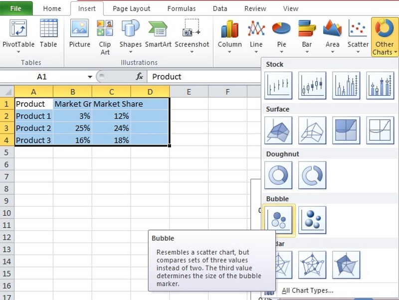 [Tuto] Comment créer une Matrice dans Excel facilement