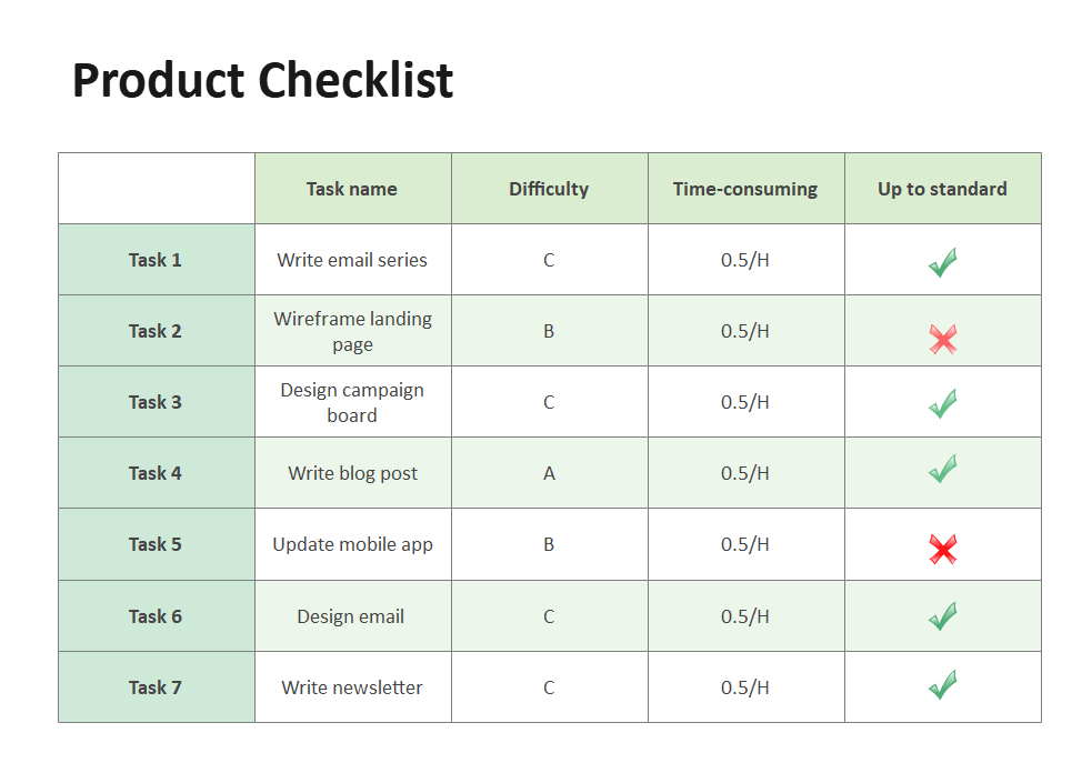 How to Make A Checklist in Word EdrawMax Online