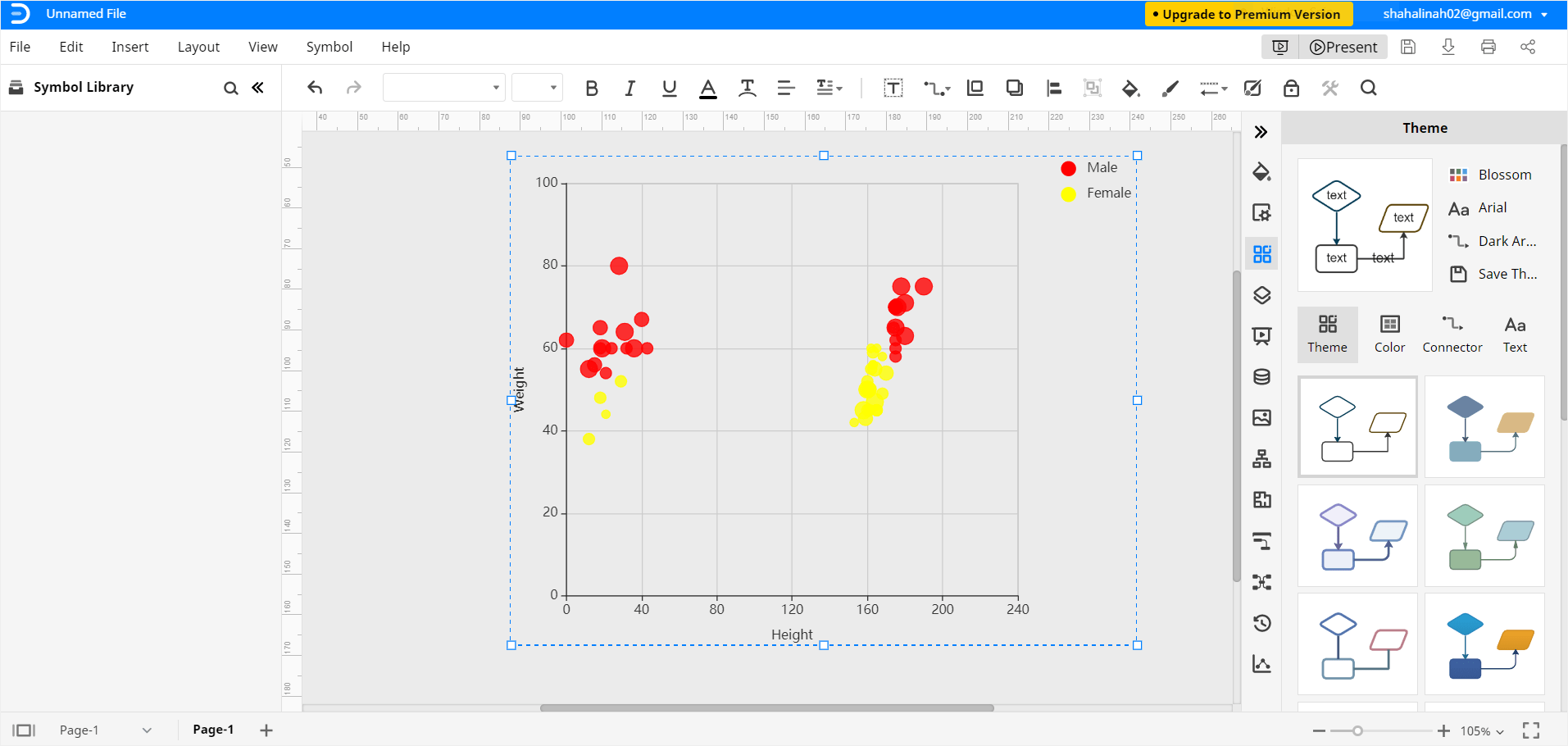 How to Make a Bubble Chart in Google Sheets Edraw Max