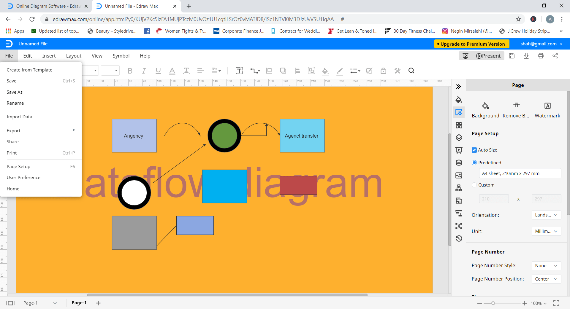 A Guide Presenting the Difference Between Flowchart and Data Flow D