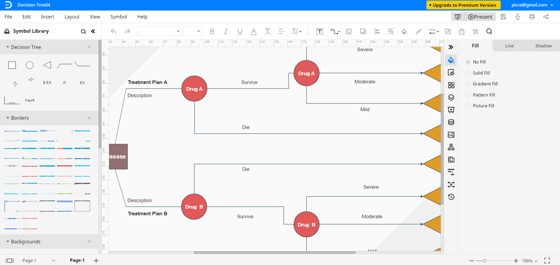 How to Make a Decision Tree to Visualize Decisions | EdrawMax Online