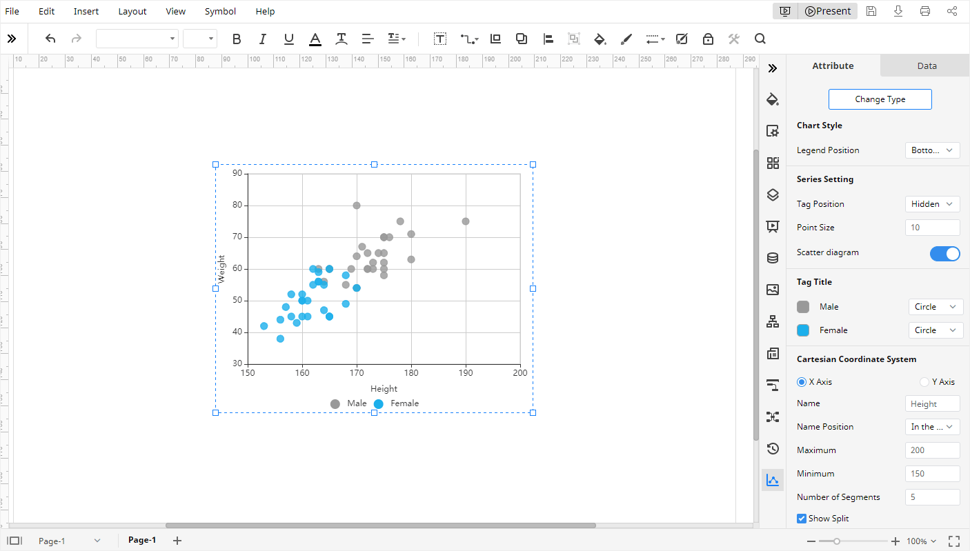 How to Make a Scatter Plot in Google Sheets EdrawMax Online