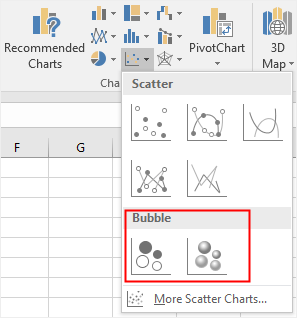 How to Make a Bubble Chart in Excel | EdrawMax Online