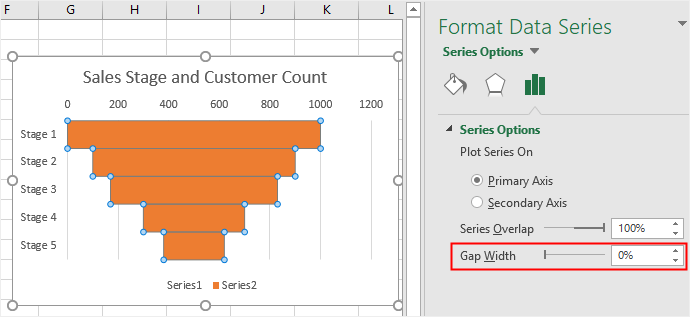 How to Make a Funnel Chart in Excel | EdrawMax Online