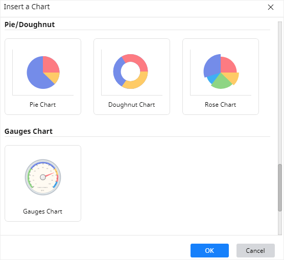 How to Creatively Make a Pie Chart Online | EdrawMax Online