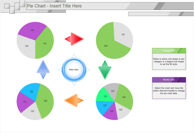 How to Creatively Make a Pie Chart Online | EdrawMax Online