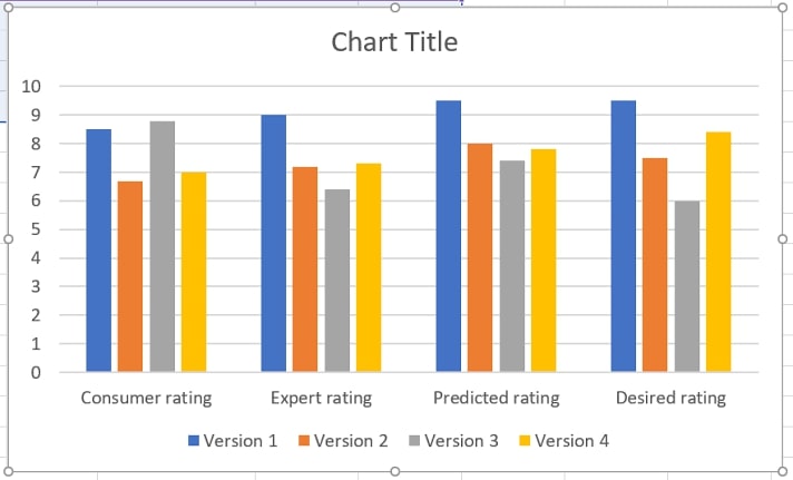 What is A Column Chart | EdrawMax Online