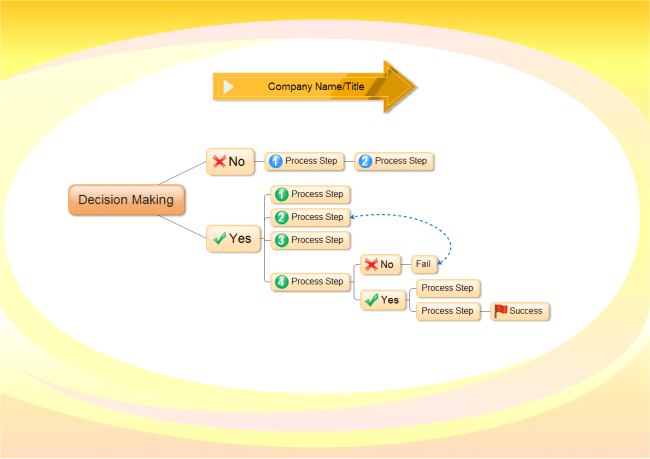 Free Online Decision Tree Maker | EdrawMax Online