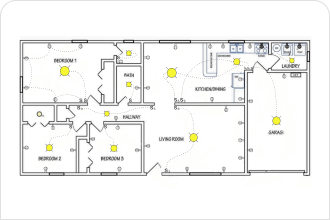 House Wiring Plan Software