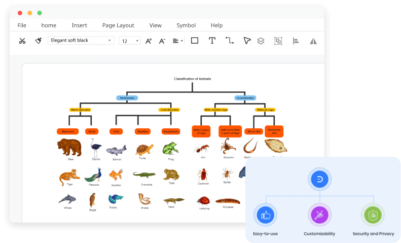 Free Online Phylogenetic Tree Maker | EdrawMax Online