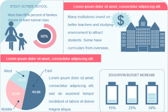 Free Online Pie Chart Maker | EdrawMax Online