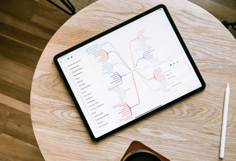 The 8 Best Mind Mapping Apps in 2024 EdrawMind