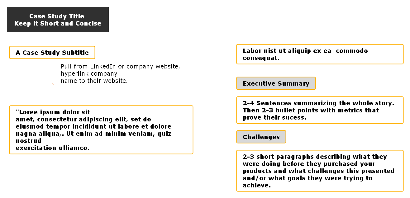 A Complete Guide to How to A Do Case Study EdrawMind