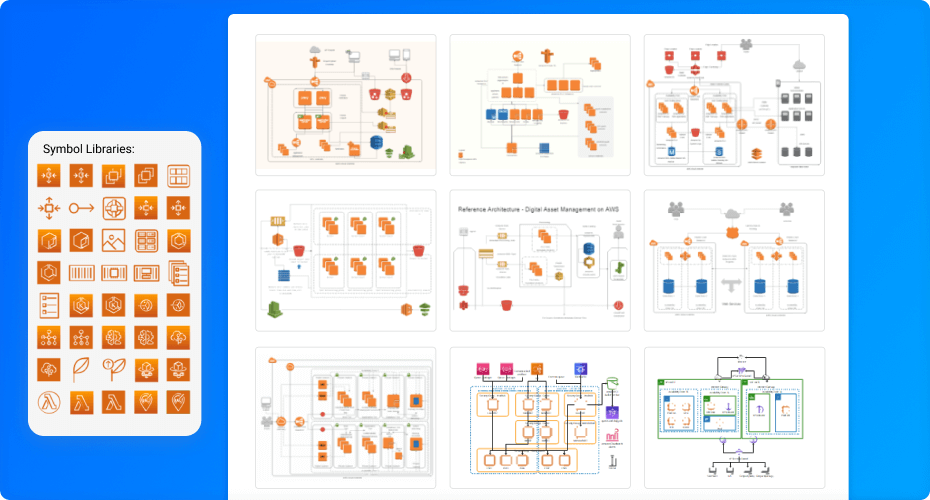 Free AWS Architecture Diagram Tool with Free Templates EdrawMax
