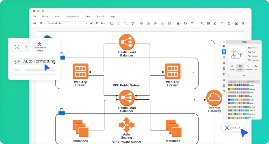 Free AWS Architecture Diagram Tool with Free Templates - EdrawMax