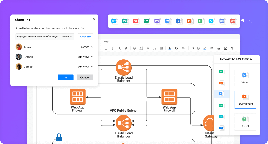 Free AWS Architecture Diagram Tool with Free Templates - EdrawMax