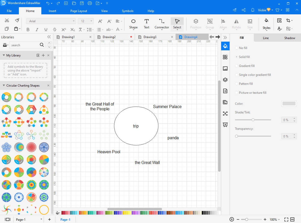 Circle Map The Primary Thinking Tool EdrawMax