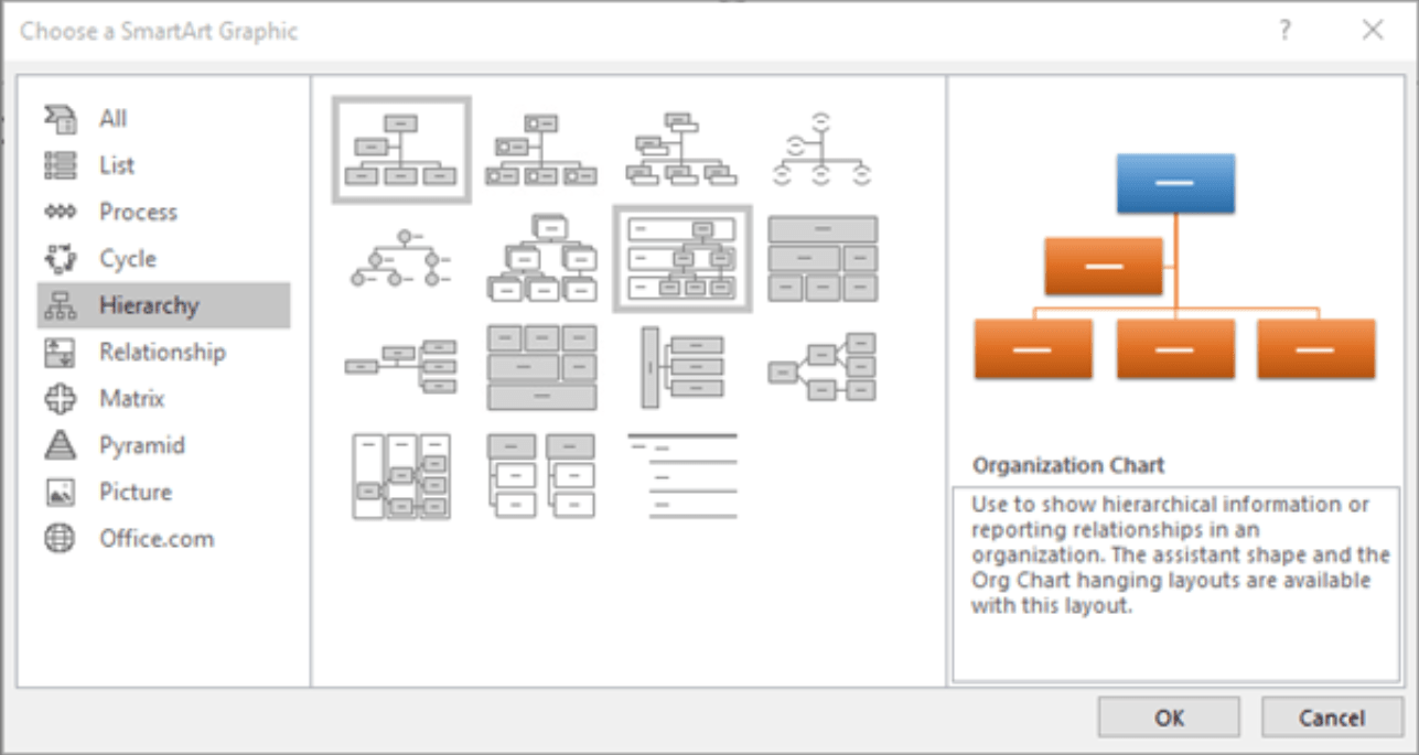 How to Create Org Charts in Excel — The Step-by-Step Guide | EdrawMax