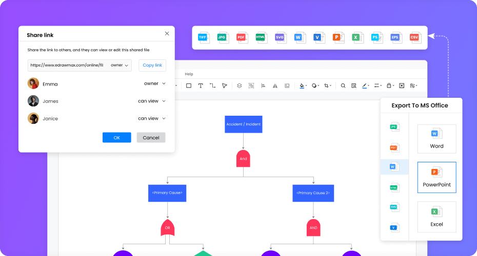 Free Fault Tree Analysis Software with Free Templates EdrawMax