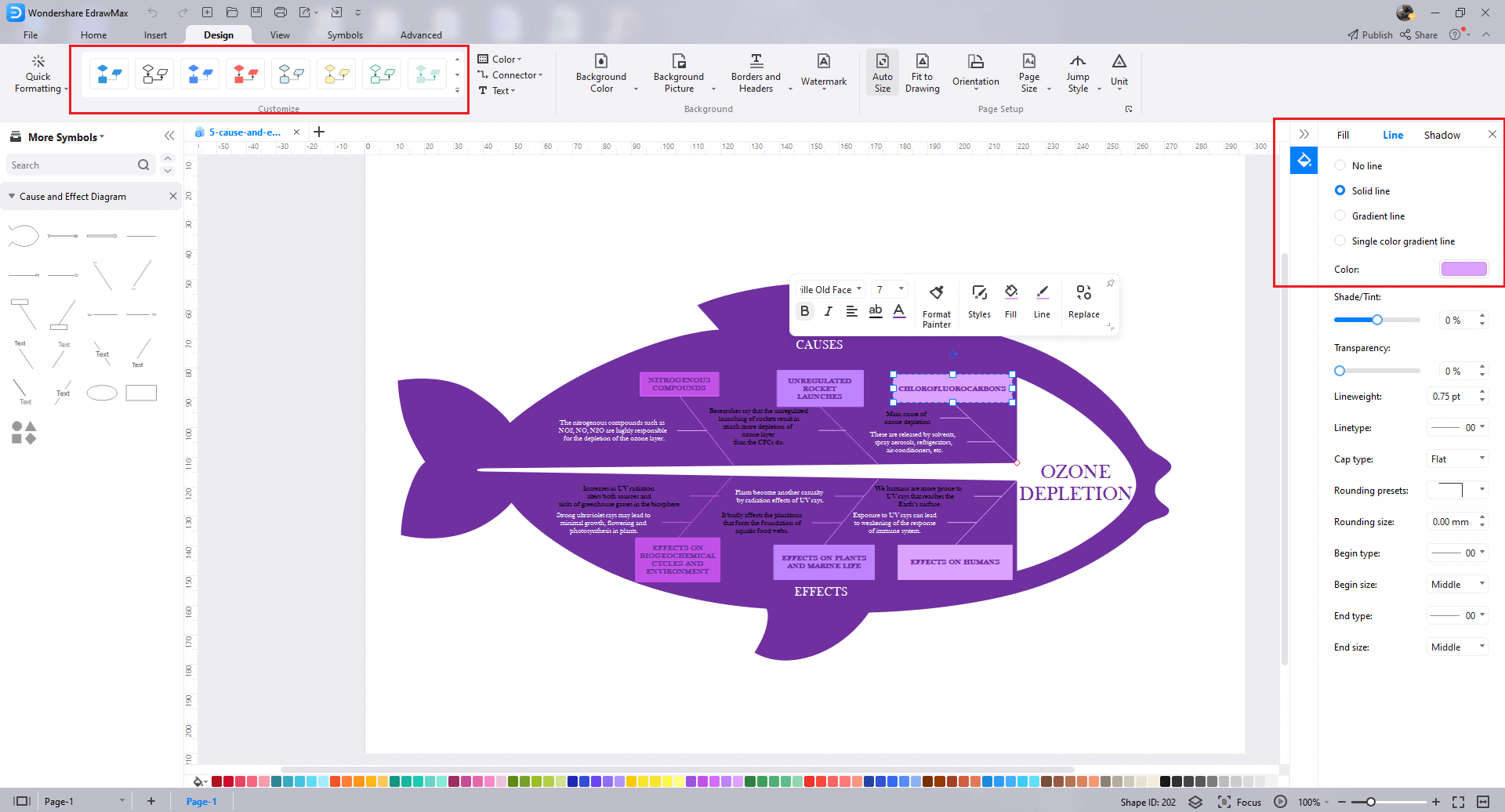 Free Fishbone Diagram Examples & Templates