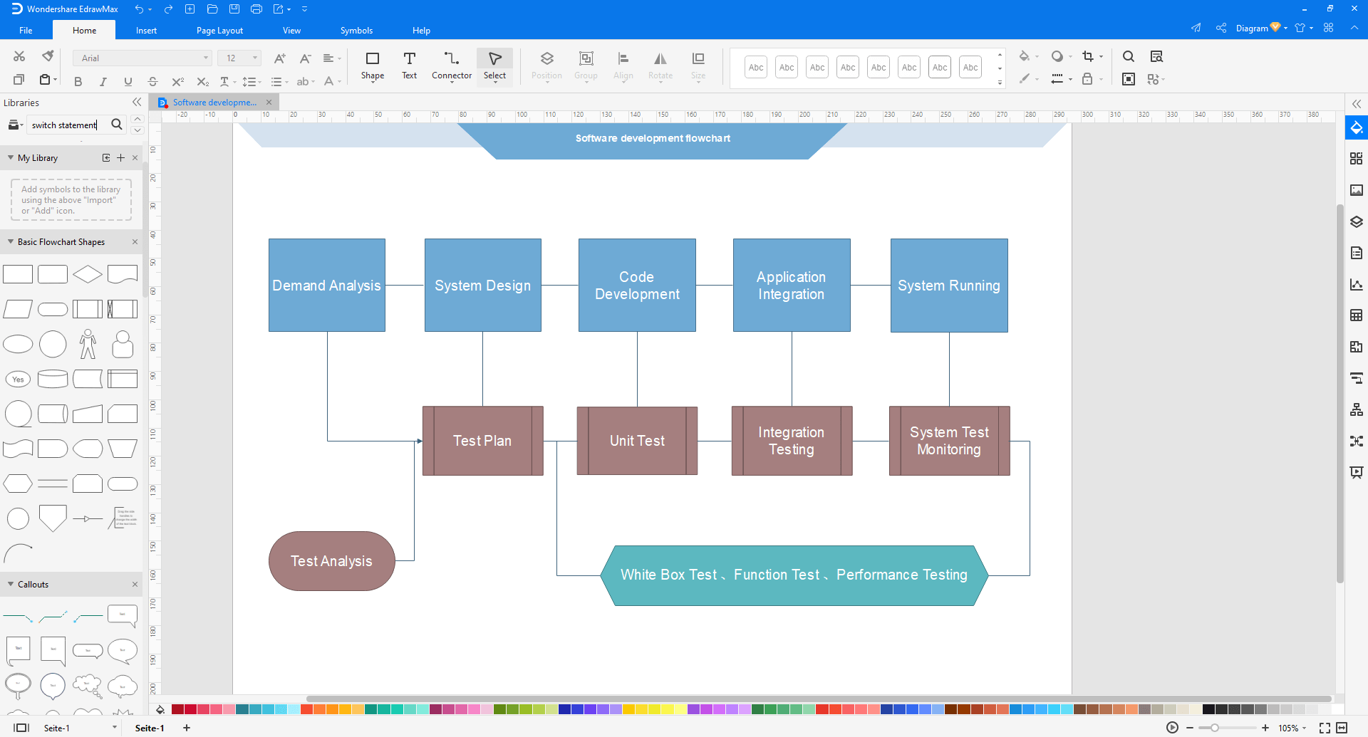 Simple Guide on Creating Flowchart for Switch Statement Edraw