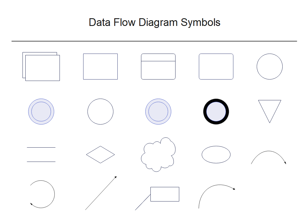 Flowchart Symbols with Meanings Complete Tutorial EdrawMax