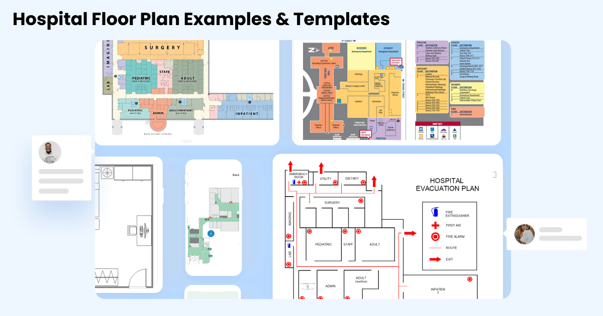 Free Editable Hospital Floor Plan Examples & Templates EdrawMax