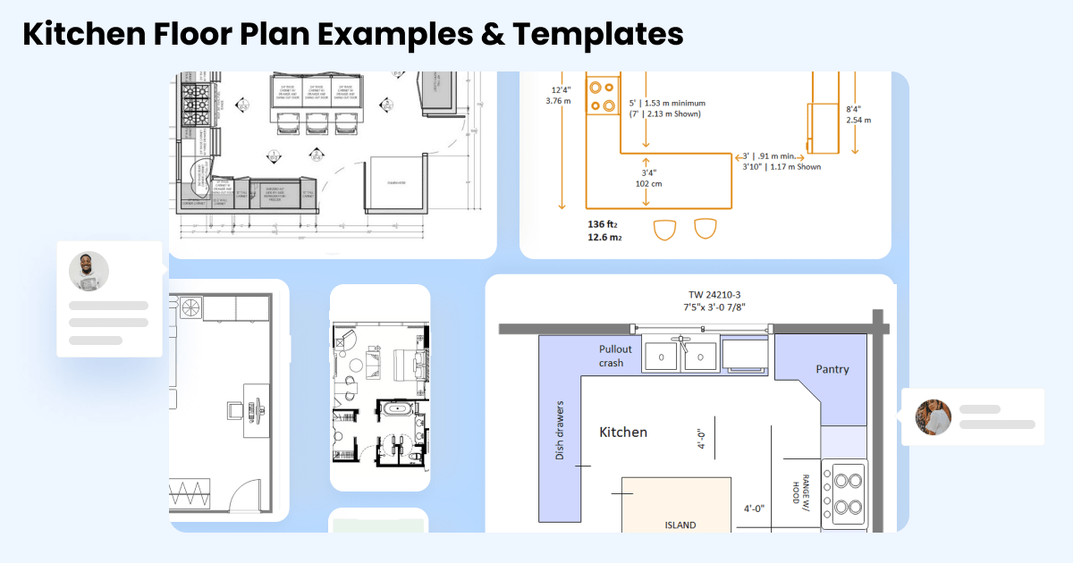 Free Editable Kitchen Floor Plan Examples & Templates EdrawMax